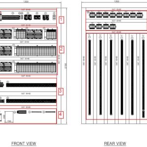PLC Panels